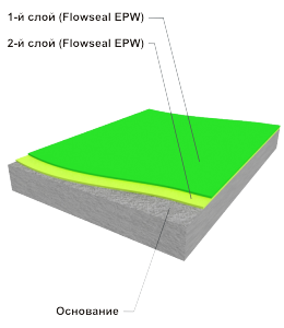 Flowseal EPW